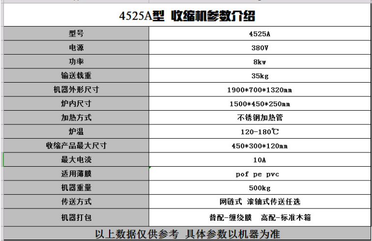 熱收縮包裝機(jī) 熱收縮包裝機(jī)