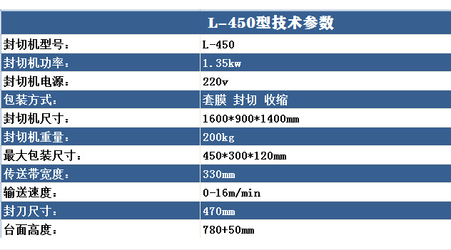 熱收縮包裝機(jī) 熱收縮包裝機(jī)